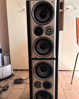 Casse audio