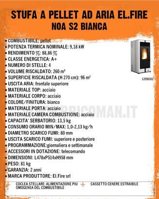 stufa pellet
