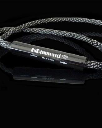 Cavo HiDiamond Digital Reference USB