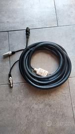 strumenti muicali e cavi