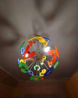 Lampadario e plafoniere