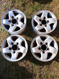 cerchi Kia Sportage 15