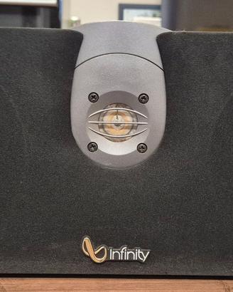 Infinity Delta Center – Diffusore centrale Home Th