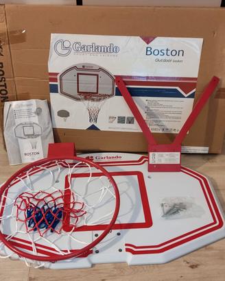 Tabellone da Basket, Canestro a muro