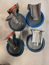 Ruote carrelli inox