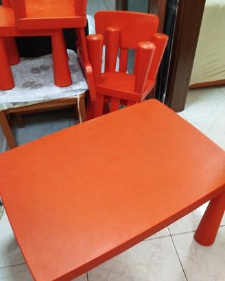 Tavolo con 4 sedie per bambini ikea