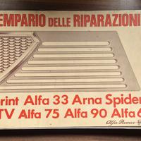 Tempario Riparazioni Alfa 75 90 GTV Alfa Romeo