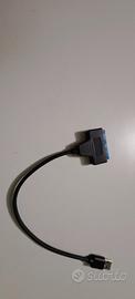 adattatore sata