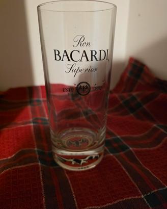 Bicchieri cocktail 