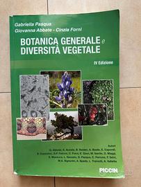botanica 