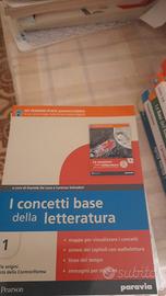 Libri e riviste