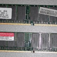 Memorie ram ddr