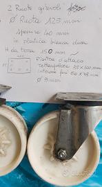 Coppia Ruote Girevoli Professionali Ø 125 mm
