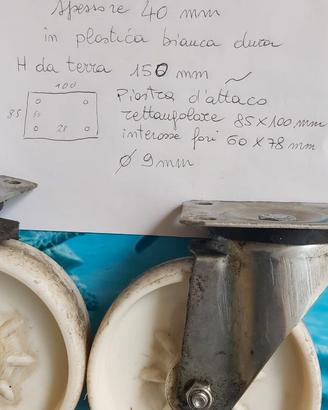 Coppia Ruote Girevoli Professionali Ø 125 mm