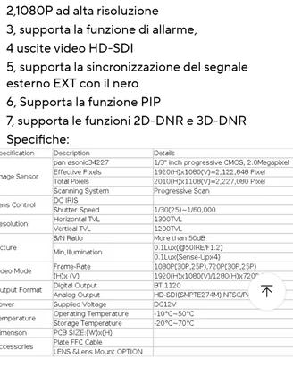 Telecamera SDI completa di ottica Varifocale