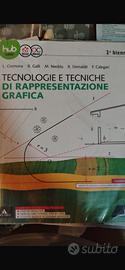Scuola