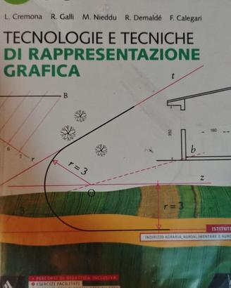 Scuola