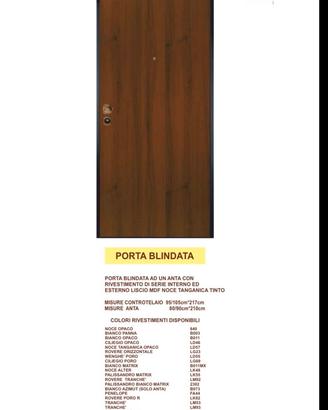 PORTE BLINDATE SU MISURE CON INSTALLAZIONE INCLUSA