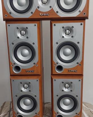 sintoamplificatore piu casse