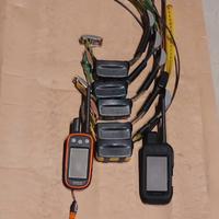 Garmin collari