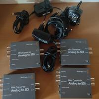 Blackmagic Design Mini Converter Analogico a SDI