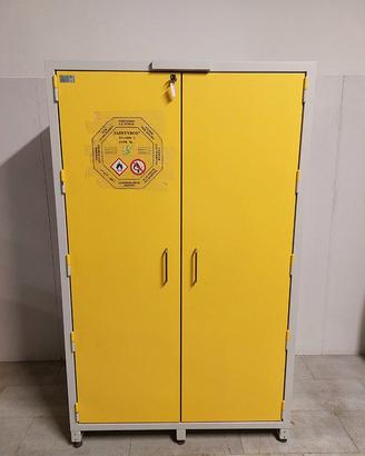 Safetybox Infiammabili AC 1200