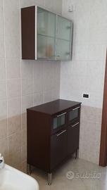 Mobiletti bagno