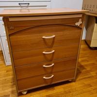 fasciatoio con vaschetta