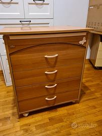 fasciatoio con vaschetta