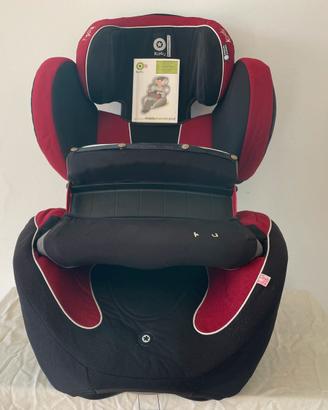 Kiddy Phoenixfix PRO2