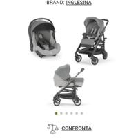 inglesina trilogy city