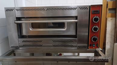 Forno elettrico