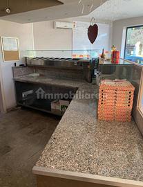 Pizzeria per asporto a reddito