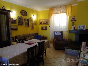 Appartamento Corso Pan Di Zucchero mq 112
