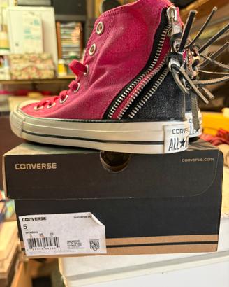 Scarpe donna
