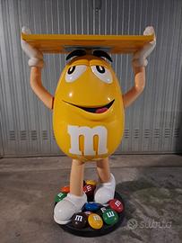 Personaggio M&M's 