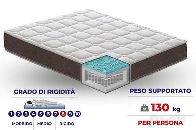 Materasso singolo 80x190 Hybrid