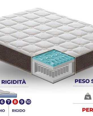 Materasso singolo 80x190 Hybrid