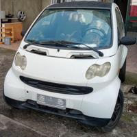 SMART 2003