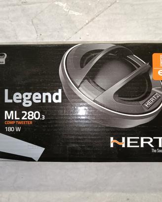 Coppia di tweeter 28 mm Mille Legend NUOVI