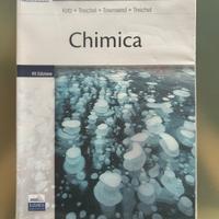 chimica Kotz