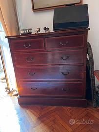 Cassettone Inghilterra