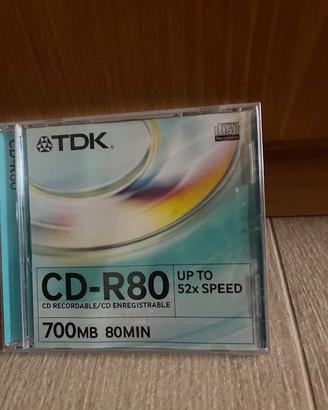 Compact disc