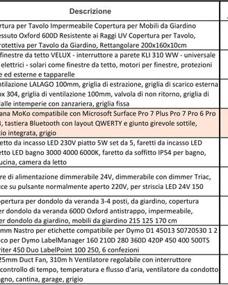 Oggettistica varia - Fai da te