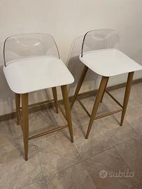 Sgabelli con schienale trasparente