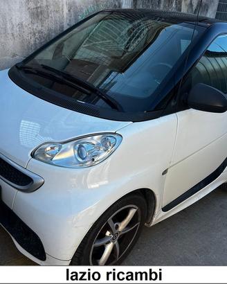 Ricambi smart 451 restilyng