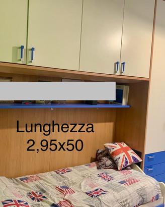 Cameretta per bambino e bambina