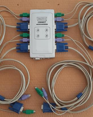 Commutatore KVM tastiera video mouse 