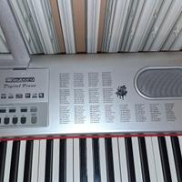 tastiera digitale 
