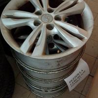 gomme cerchi Ix35 Hyundai